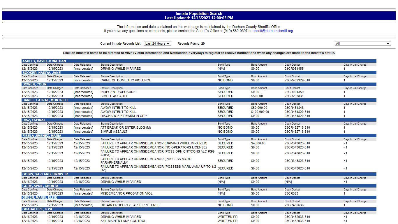 www2.durhamcountync.gov